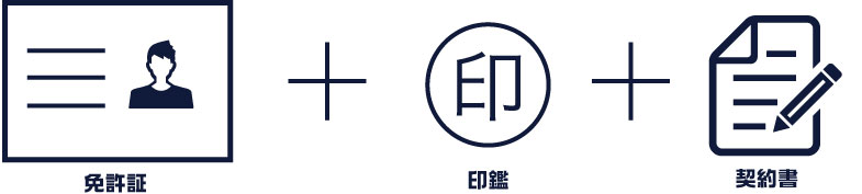 法人のお客さまの契約時の持ち物